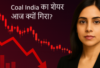 स्टॉक मार्केट में गिरावट दिखाते लाल चार्ट और एक न्यूज एंकर की तस्वीर — Coal India के शेयर प्राइस में आज आई गिरावट को दर्शाता हुआ थंबनेल