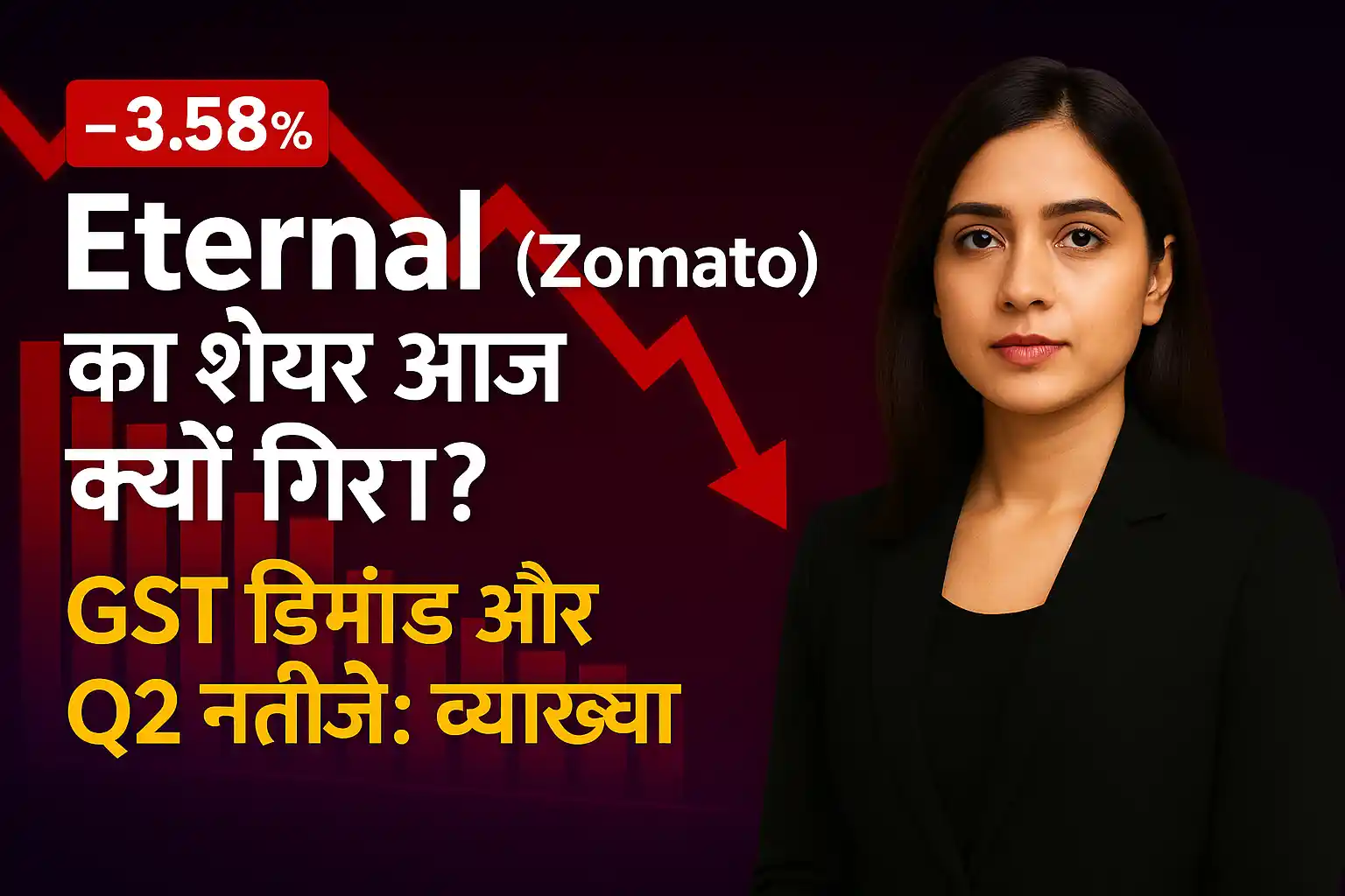Eternal (Zomato) का शेयर आज क्यों गिरा? कमजोर Q2 FY26 नतीजे, ₹128 करोड़ GST डिमांड और ब्लॉक डील के कारण शेयर में गिरावट पर विश्लेषण।